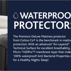 Waterproof Protectors